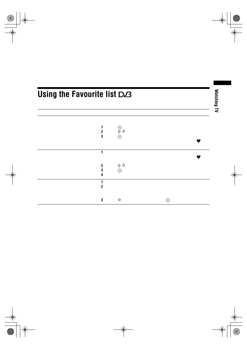 Using the favourite list | Sony BRAVIA KDL-26P25 User Manual | Page 15 / 83