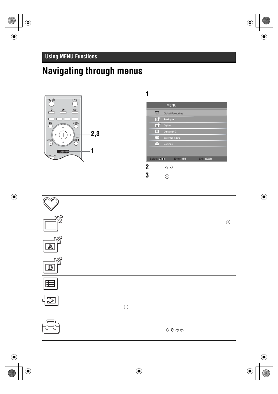 Navigating through menus, Using menu functions | Sony BRAVIA KDL-26P25 User Manual | Page 16 / 83