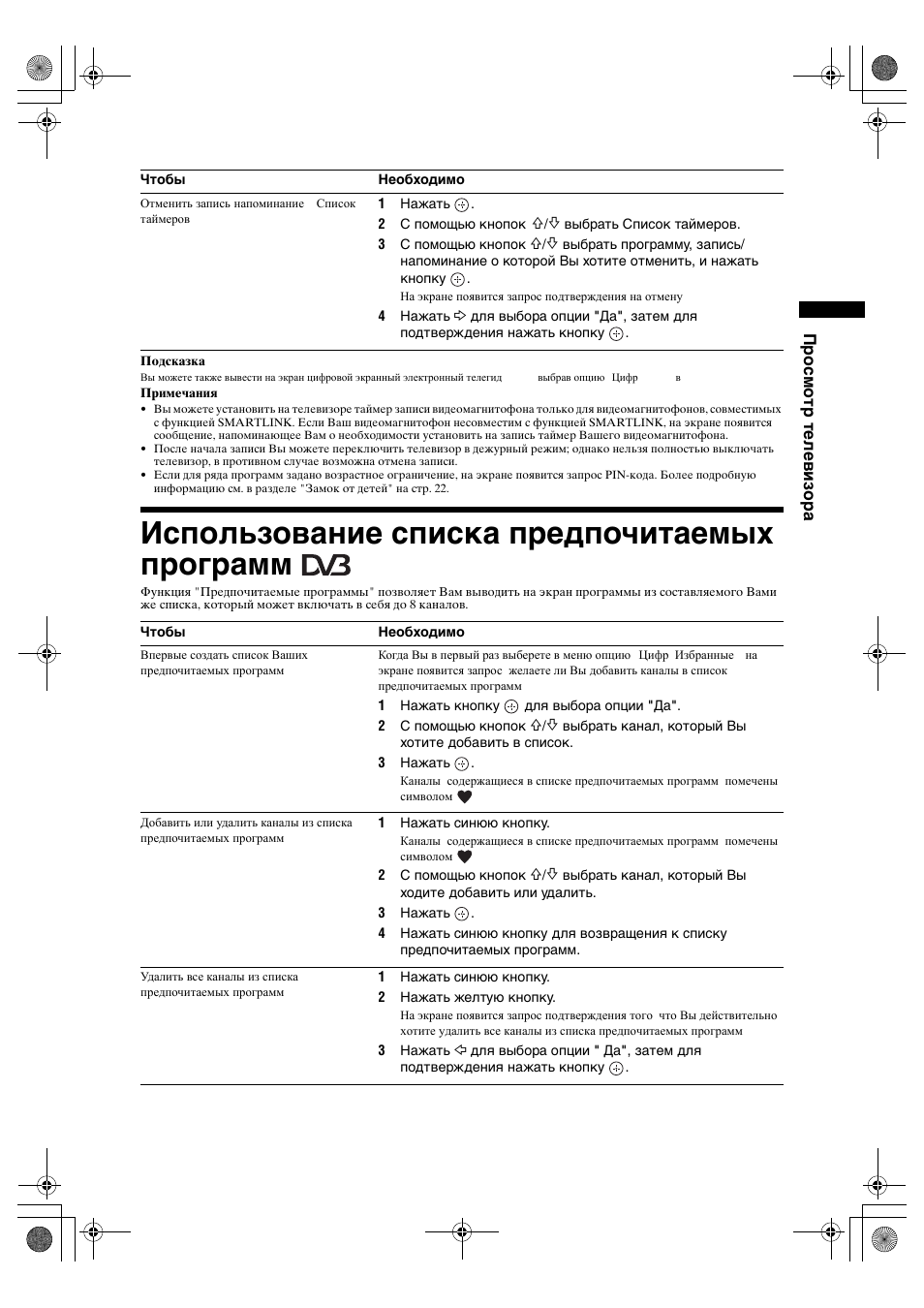 Использование списка предпочитаемых программ | Sony BRAVIA KDL-26P25 User Manual | Page 42 / 83
