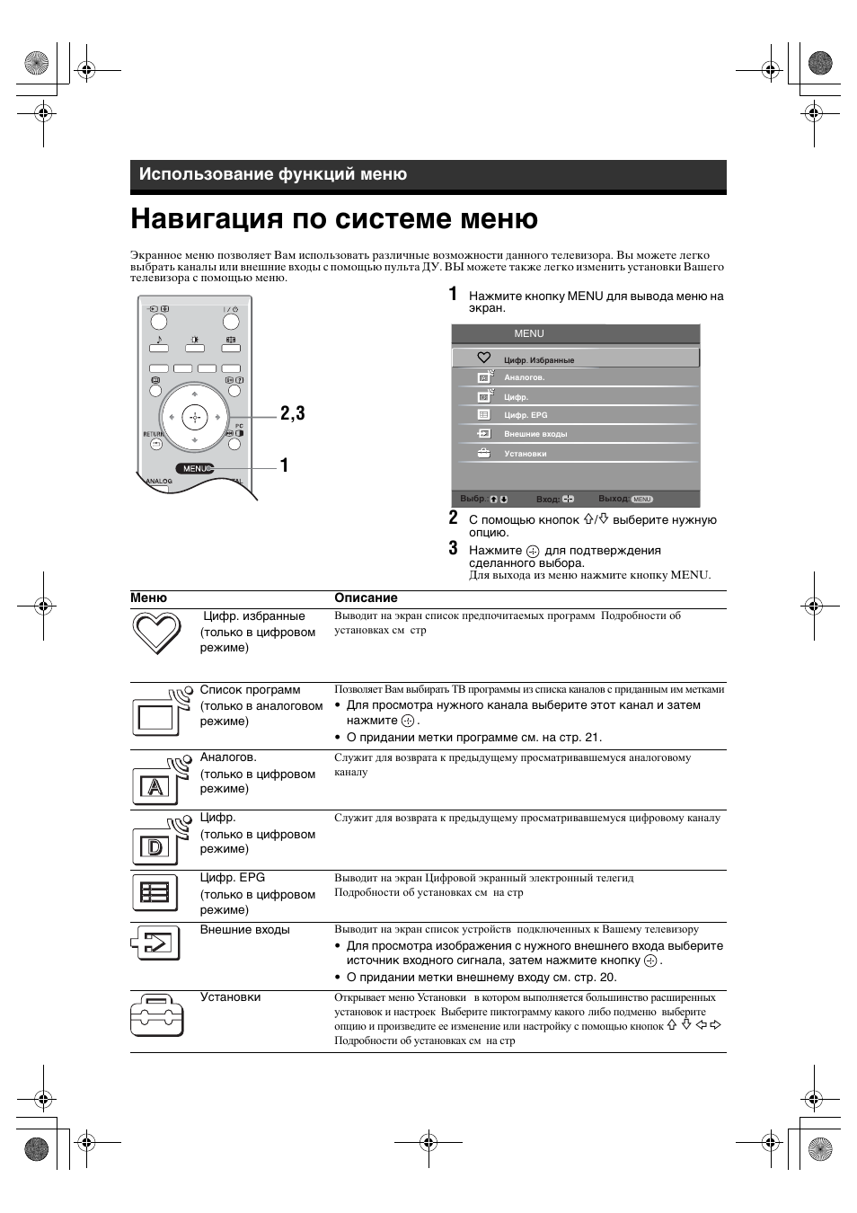 Навигация по системе меню, Использование функций меню | Sony BRAVIA KDL-26P25 User Manual | Page 43 / 83