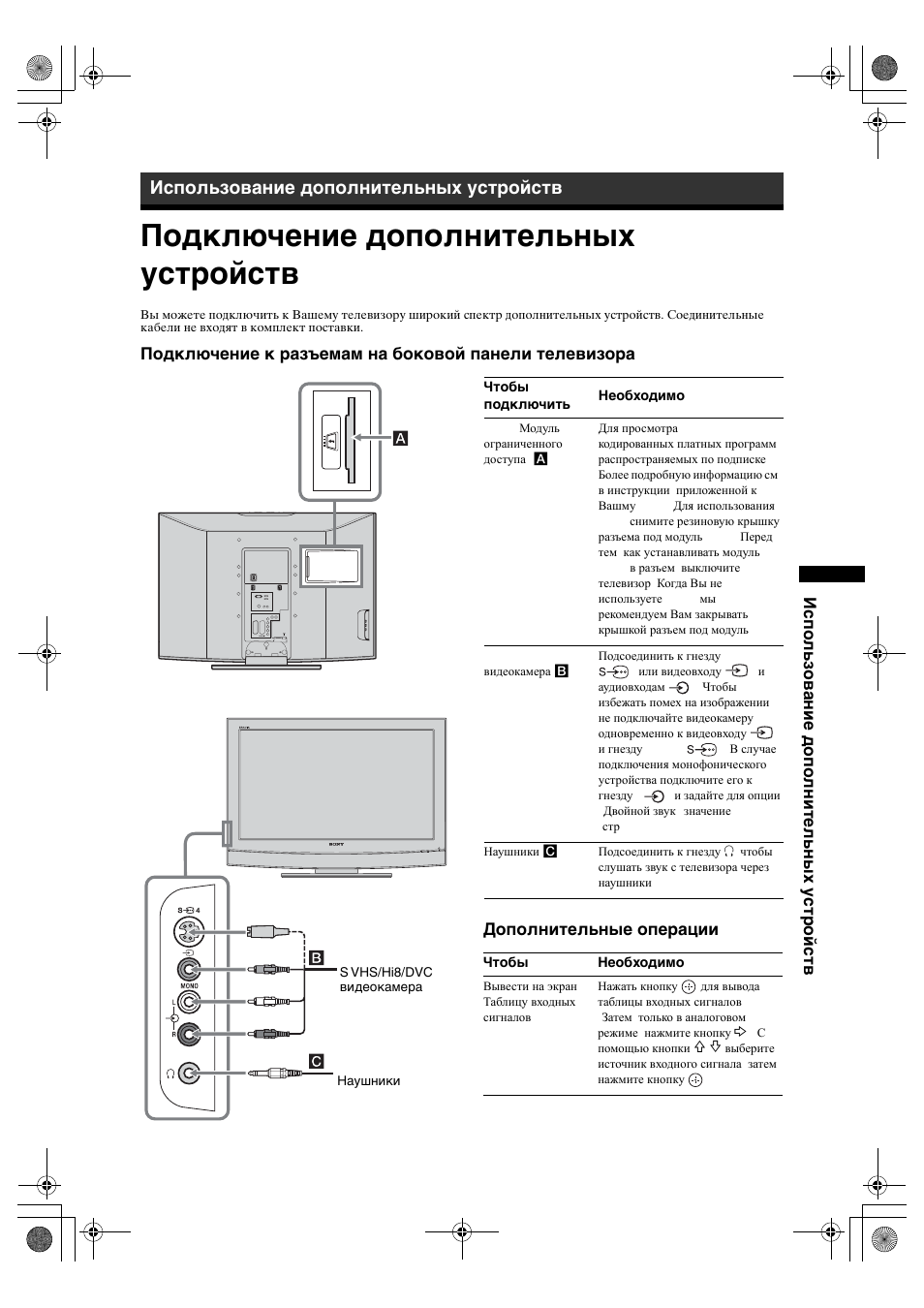 Подключение дополнительных устройств, Использование дополнительных устройств | Sony BRAVIA KDL-26P25 User Manual | Page 50 / 83