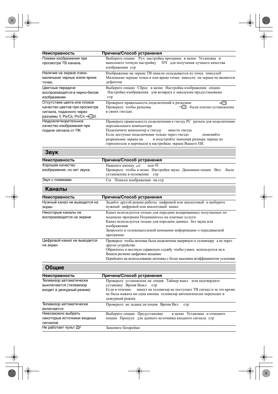 Звук, Каналы, Общие | Sony BRAVIA KDL-26P25 User Manual | Page 55 / 83