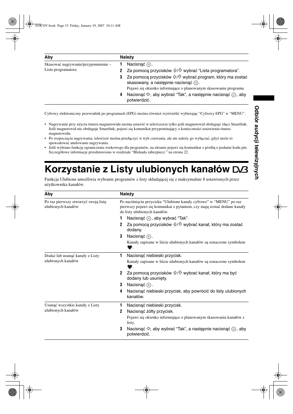 Korzystanie z listy ulubionych kanałów | Sony BRAVIA KDL-26P25 User Manual | Page 69 / 83