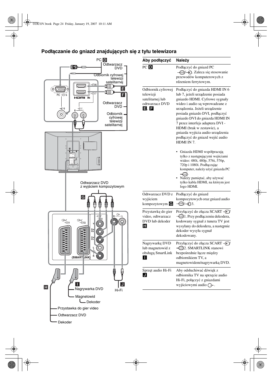 Sony BRAVIA KDL-26P25 User Manual | Page 78 / 83