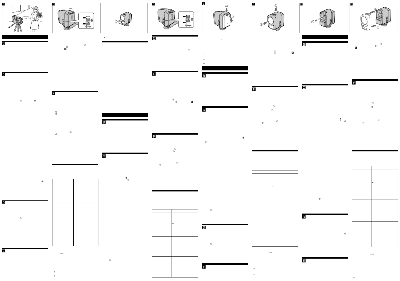 Off on on light | Sony HVL-F5DF User Manual | Page 2 / 2