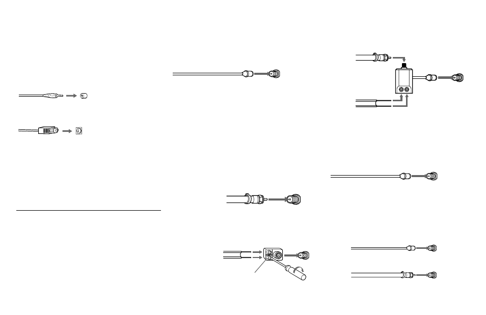 Making connections, Antenna, Cable or antenna cable and antenna | Sony KWP 65HD1 User Manual | Page 11 / 86