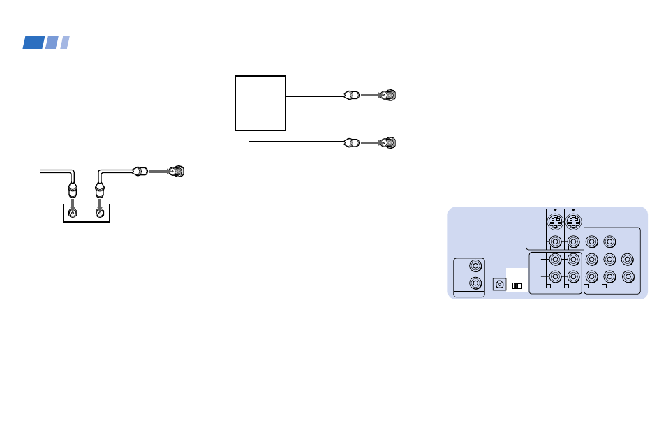 Switch, About the dtv i/o cable, Connecting a cable box | Cable box and cable, About the down converter switch | Sony KWP 65HD1 User Manual | Page 12 / 86