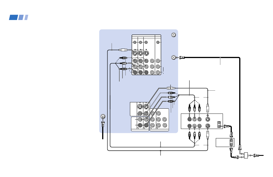 Connecting a vcr and projection tv, To a cable box, Connecting a vcr and projection tv to a cable box | Sony KWP 65HD1 User Manual | Page 14 / 86