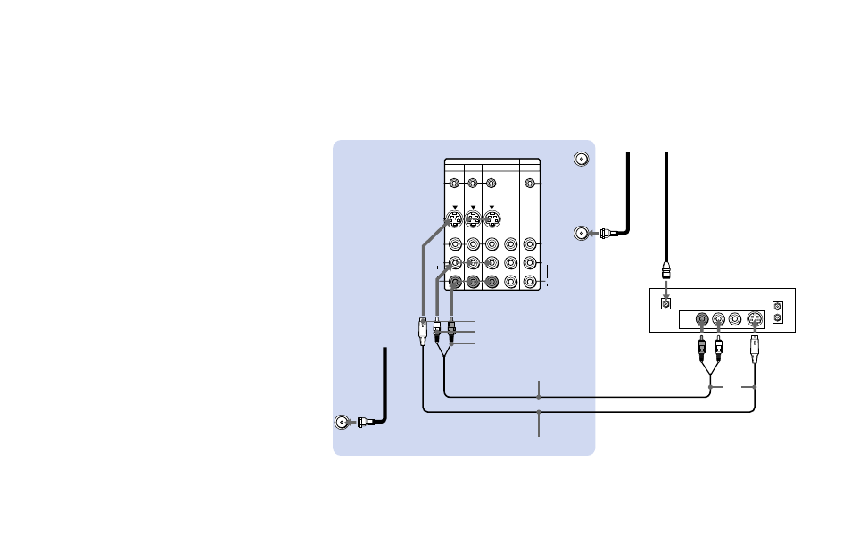 Connecting a dbs (direct broadcast, Satellite) receiver | Sony KWP 65HD1 User Manual | Page 15 / 86