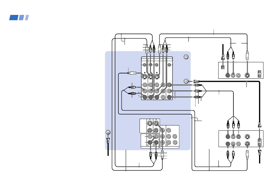 Connecting a dbs (direct broadcast, Satellite) receiver and a vcr, Perform as described on page 9 | Sony KWP 65HD1 User Manual | Page 16 / 86