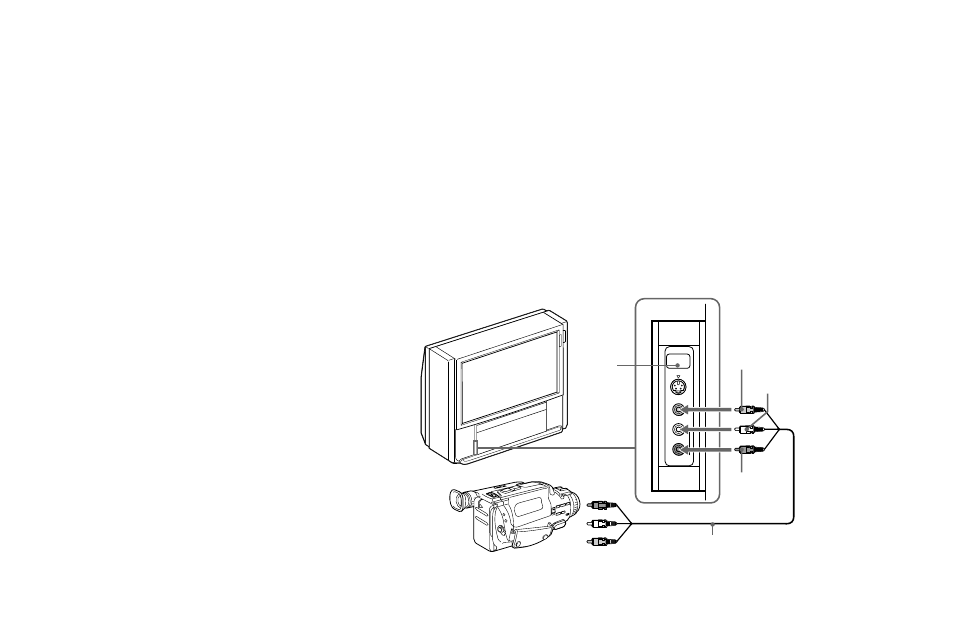 Connecting a camcorder | Sony KWP 65HD1 User Manual | Page 17 / 86