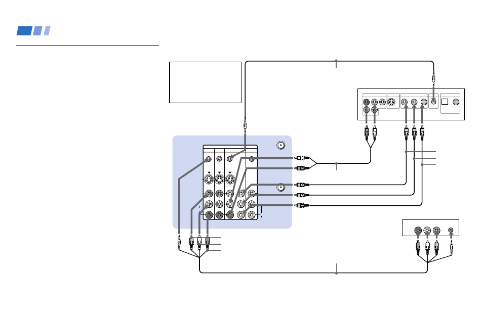 Using the s-link/control s, Function, Using the s-link/control s function | Sony KWP 65HD1 User Manual | Page 24 / 86