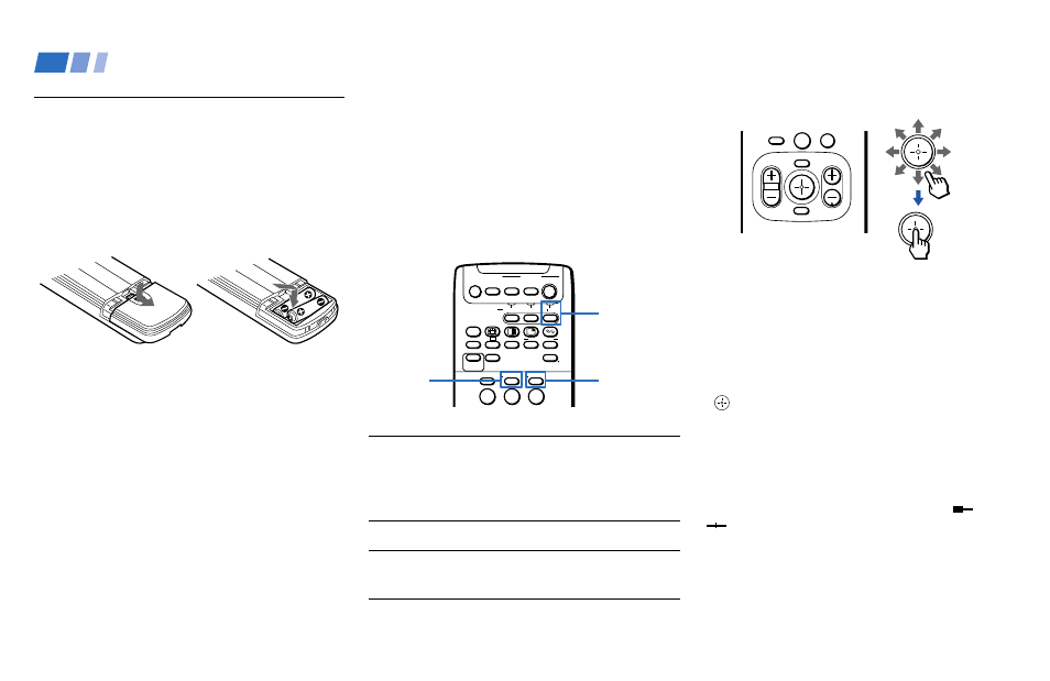 Using the remote control, Basic set up, Inserting the batteries | Using the remote control joystick, Adjusting sliders, On line help/instructions, Selecting a digital tv or conventional tv program | Sony KWP 65HD1 User Manual | Page 27 / 86