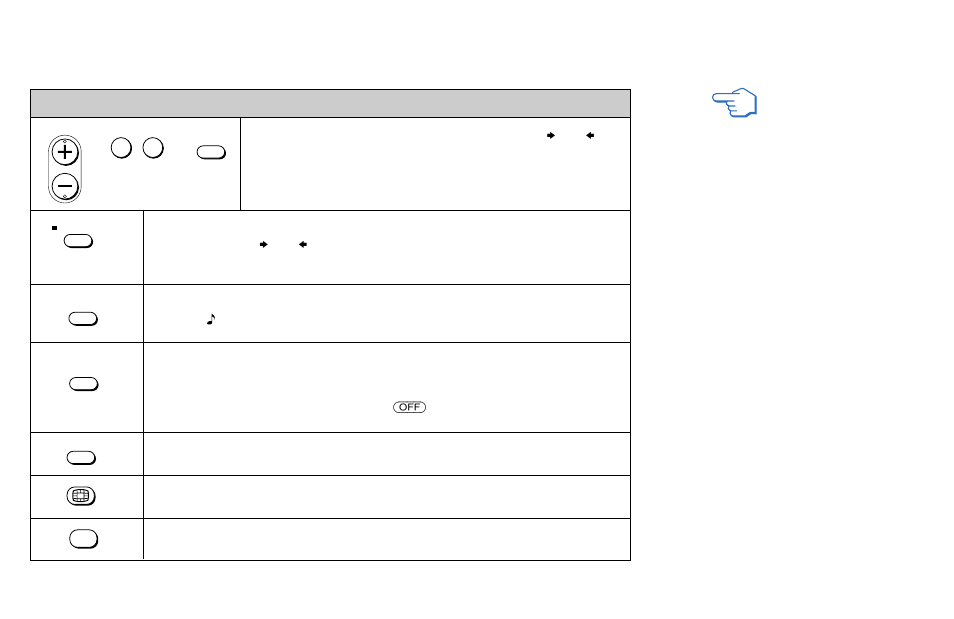 Sony KWP 65HD1 User Manual | Page 45 / 86