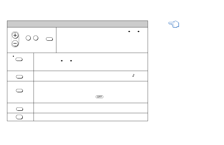 Sony KWP 65HD1 User Manual | Page 47 / 86