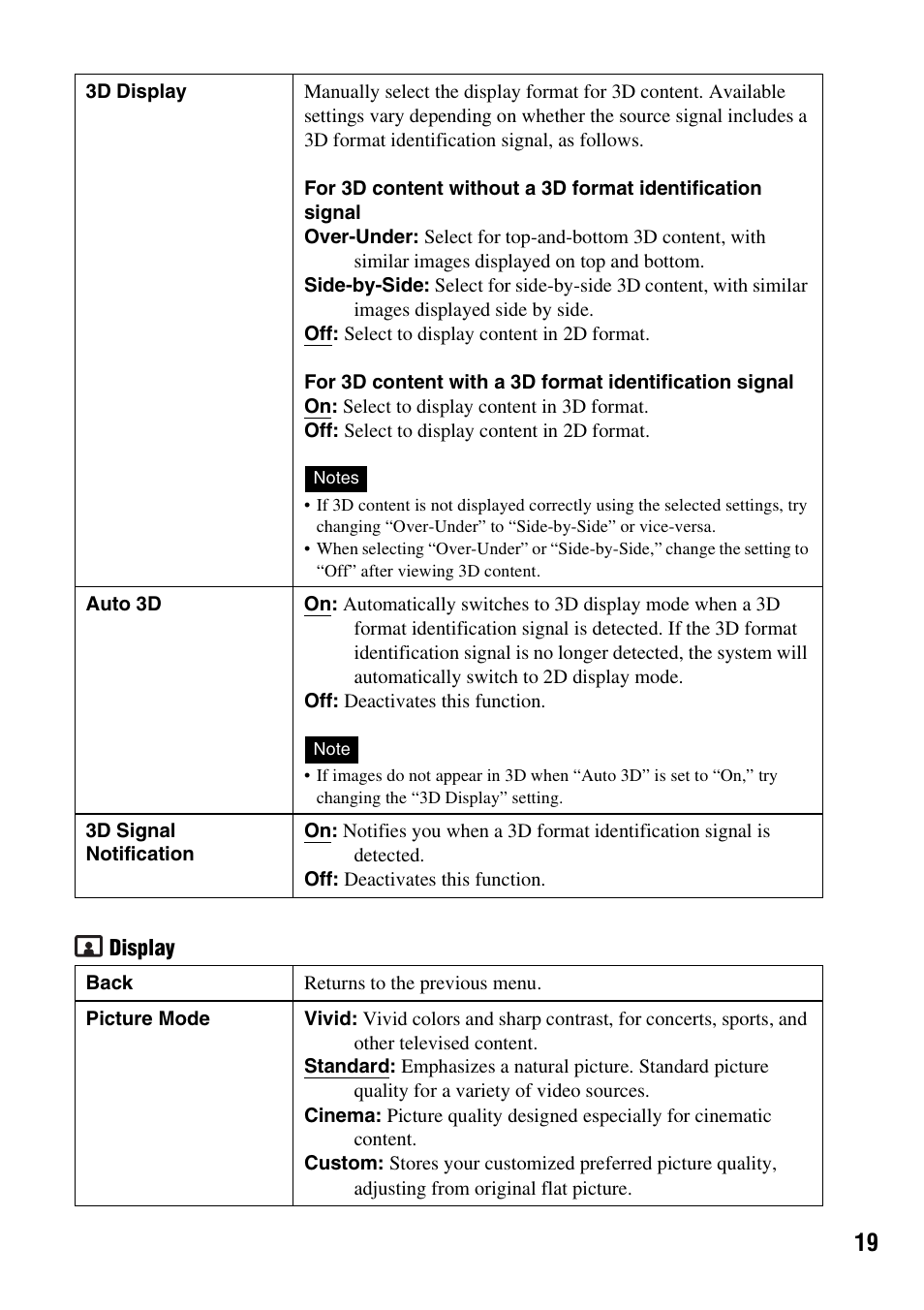 Sony HMZ-T1 User Manual | Page 19 / 32