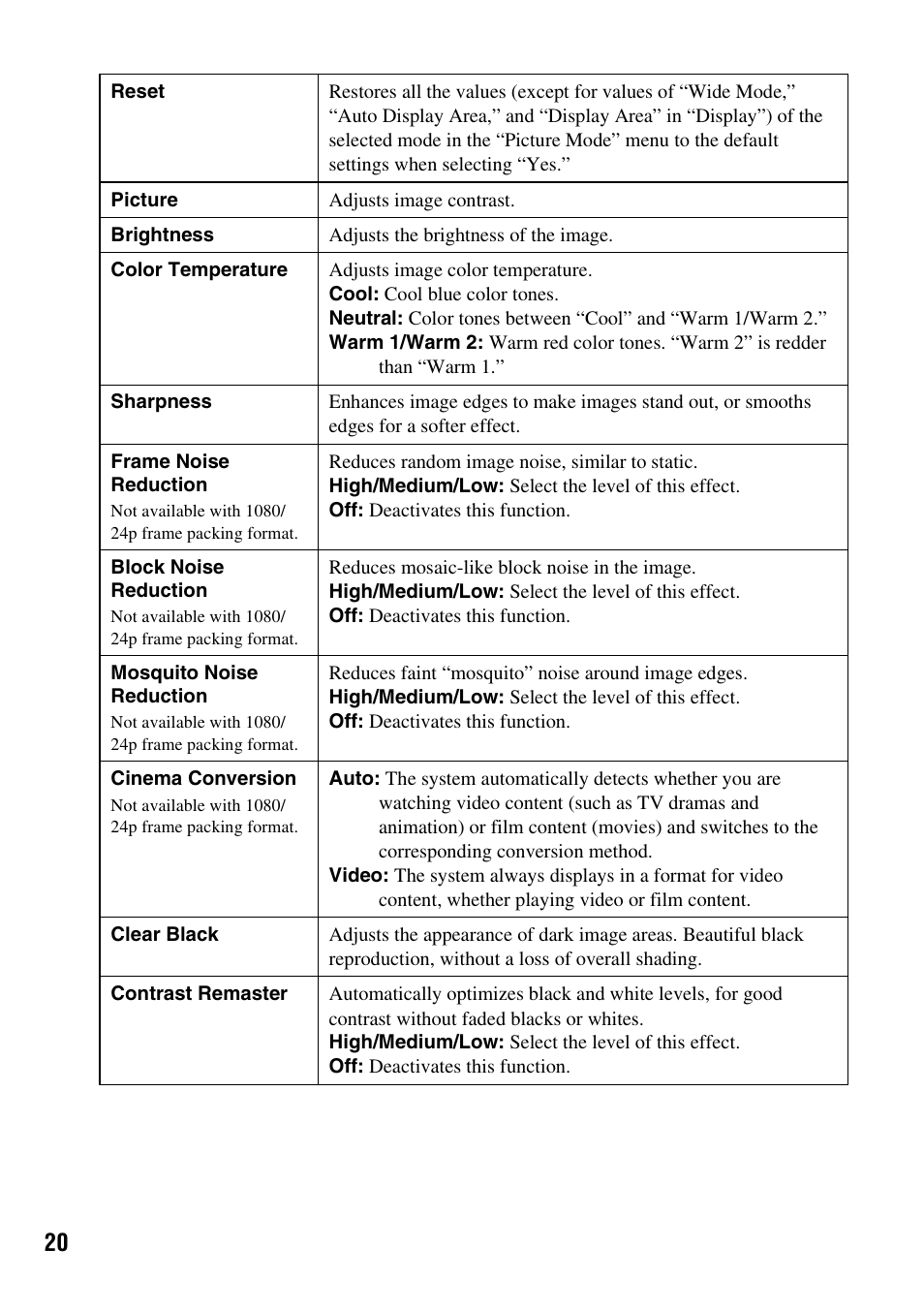 Sony HMZ-T1 User Manual | Page 20 / 32