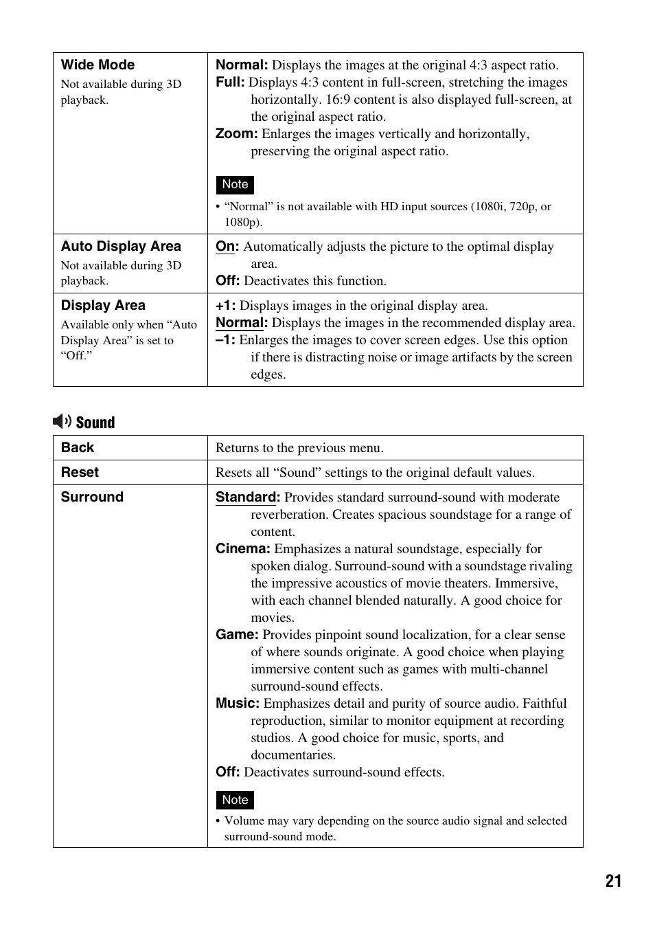 Sony HMZ-T1 User Manual | Page 21 / 32