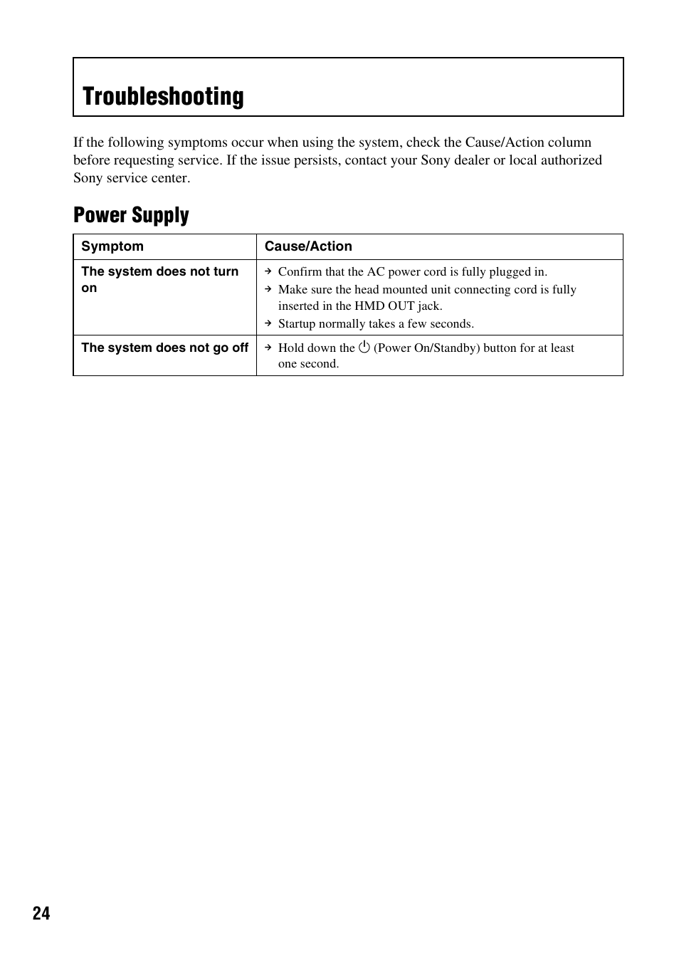 Troubleshooting, Power supply | Sony HMZ-T1 User Manual | Page 24 / 32