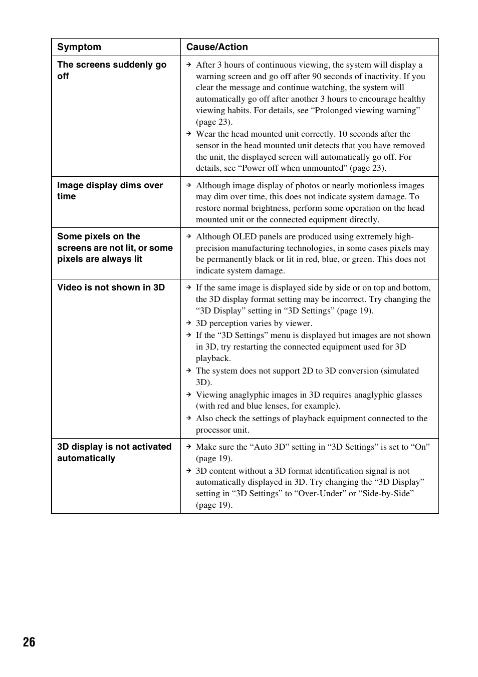 Sony HMZ-T1 User Manual | Page 26 / 32