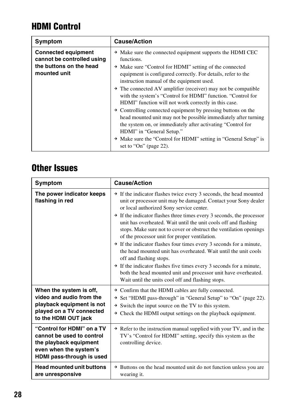 Hdmi control other issues | Sony HMZ-T1 User Manual | Page 28 / 32