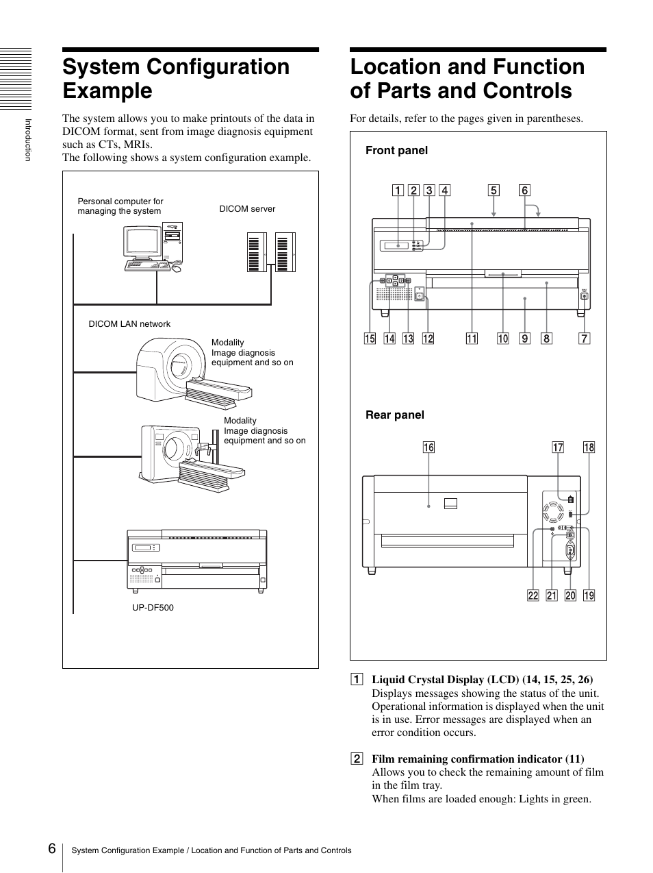 System configuration example, Location and function of parts and controls | Sony UP-DF500 User Manual | Page 6 / 39