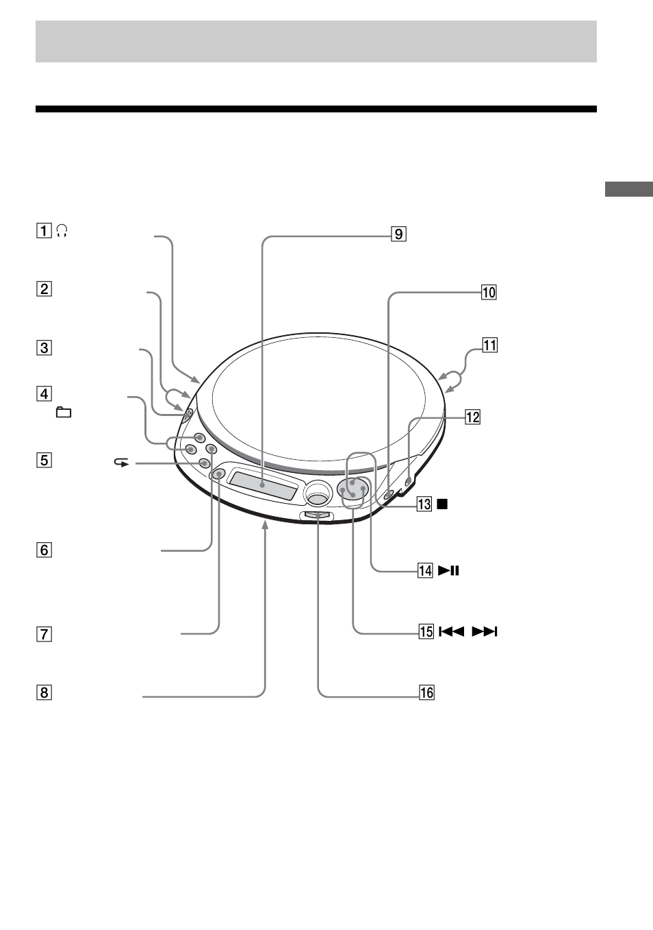 Getting started, Locating the controls | Sony D-NF610 User Manual | Page 9 / 40