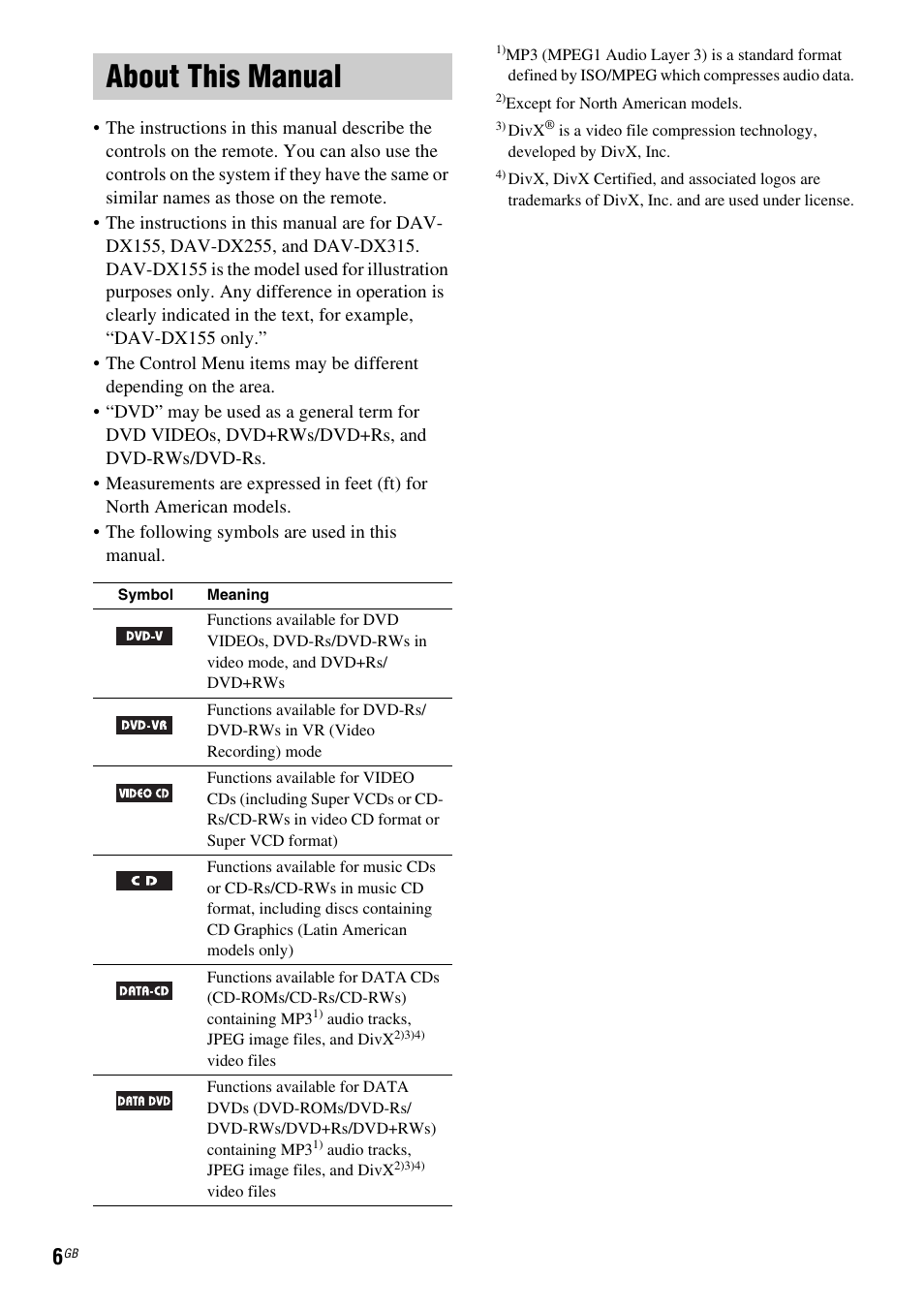 About this manual | Sony DAV-DX255 User Manual | Page 6 / 100