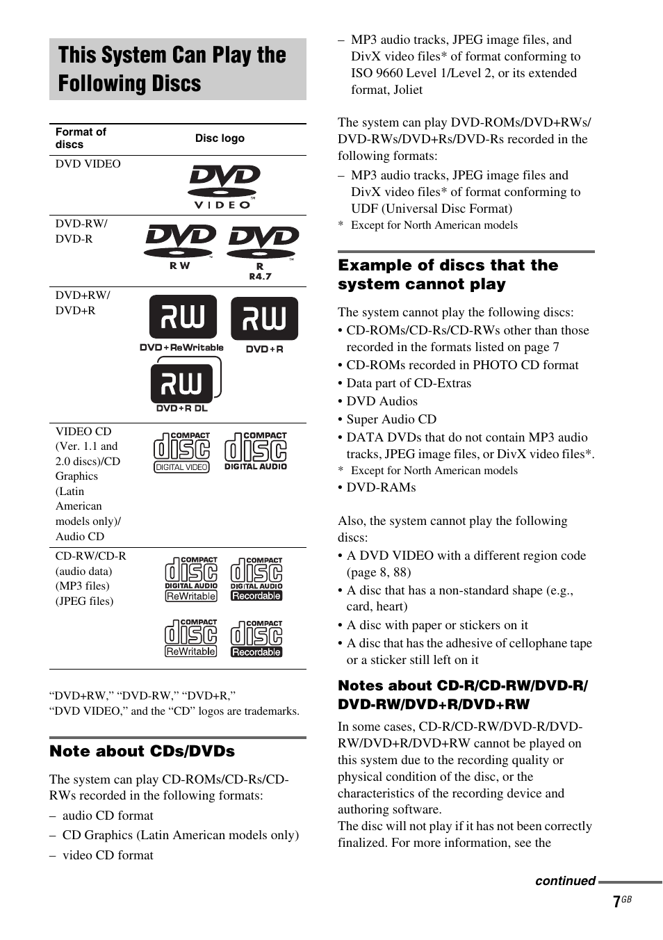 This system can play the following discs, Note about cds/dvds, Example of discs that the system cannot play | This system can play the following, Discs | Sony DAV-DX255 User Manual | Page 7 / 100