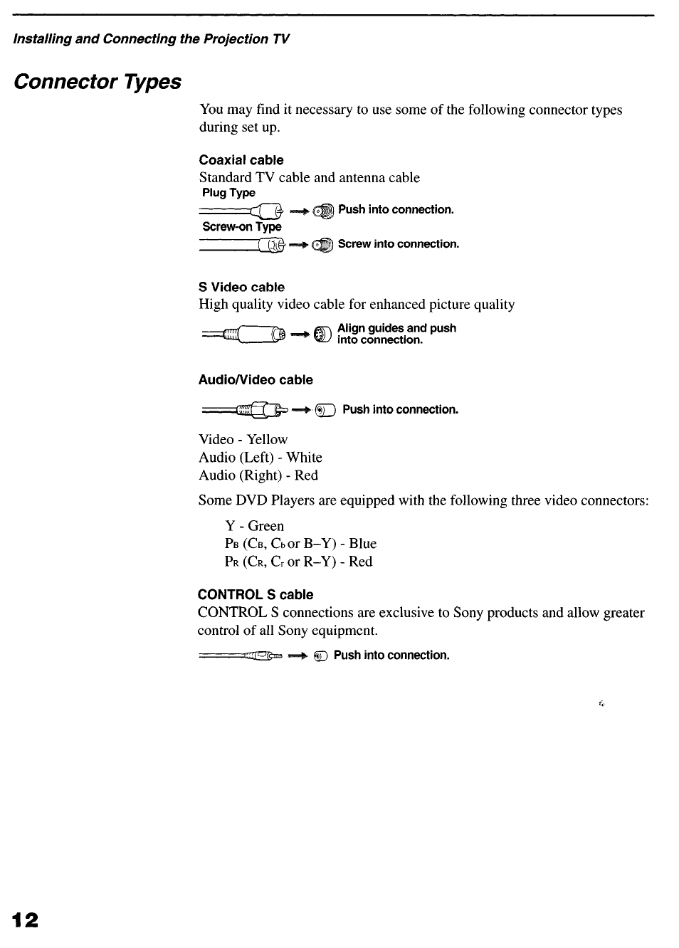 Connector types, Coaxial cable, S video cable | Audio/video cable, Control s cable | Sony KP-6lHS20 User Manual | Page 12 / 82