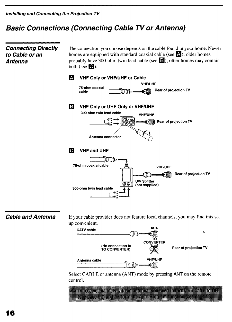 Basic connections (connecting cabie tv or antenna) | Sony KP-6lHS20 User Manual | Page 16 / 82