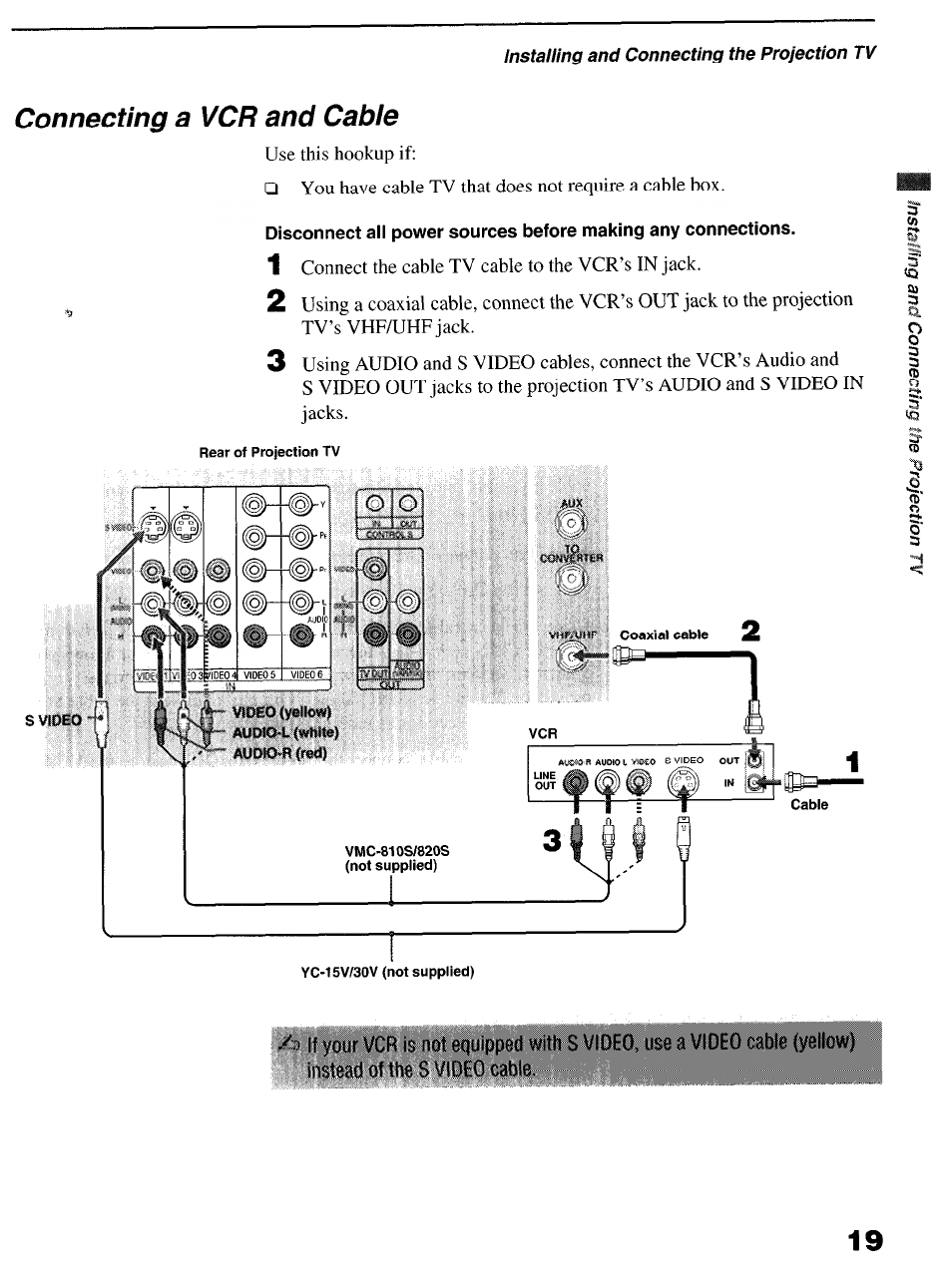 Connecting a vcr and cable | Sony KP-6lHS20 User Manual | Page 19 / 82