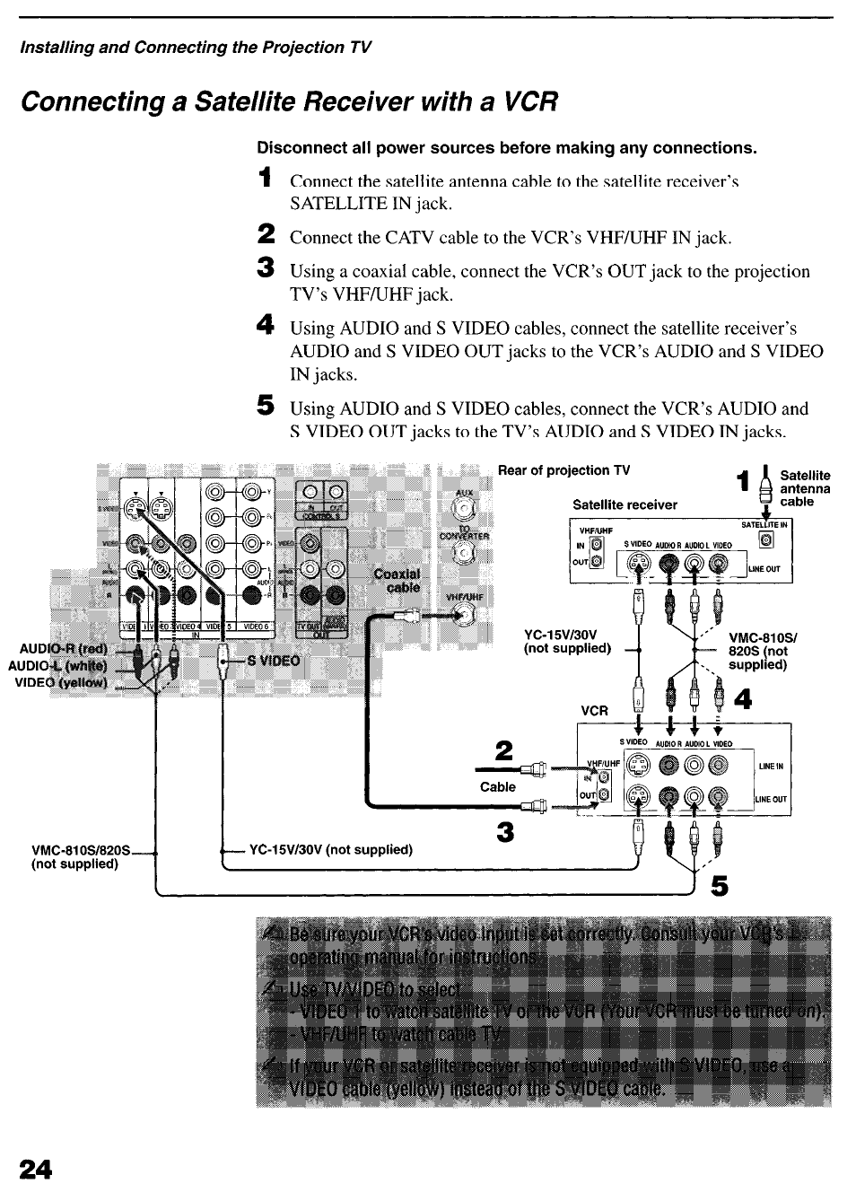 Connecting a satellite receiver with a vcr | Sony KP-6lHS20 User Manual | Page 24 / 82