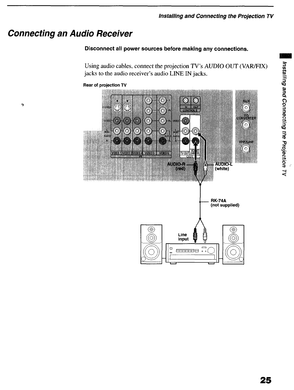 Connecting an audio receiver | Sony KP-6lHS20 User Manual | Page 25 / 82