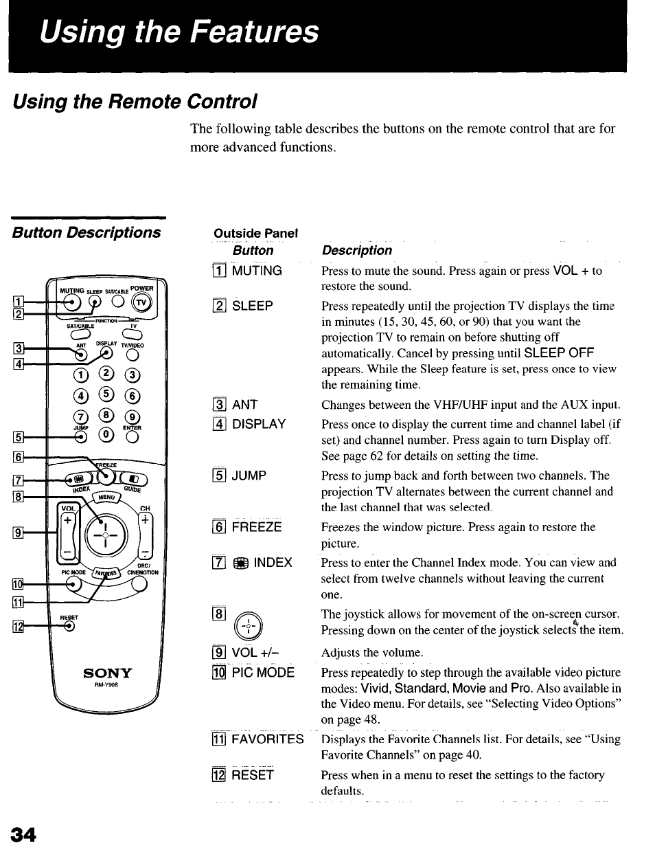 Using the remote control, Outside panel button, 7] m index | Using the features | Sony KP-6lHS20 User Manual | Page 34 / 82