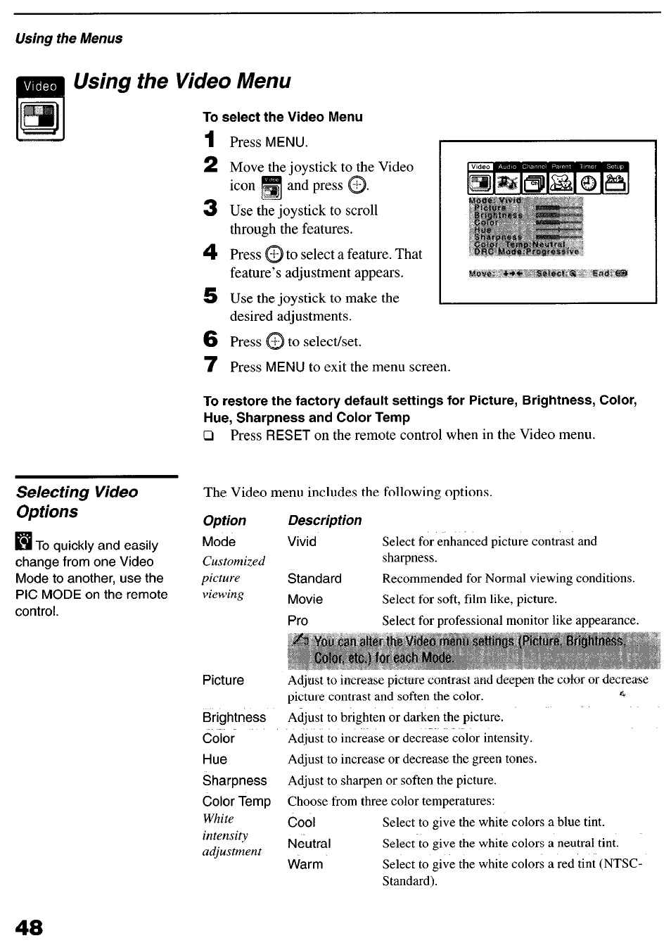 Using the video menu, To select the video menu, Description | Customized picture viewing, White intensity adjustment | Sony KP-6lHS20 User Manual | Page 48 / 82