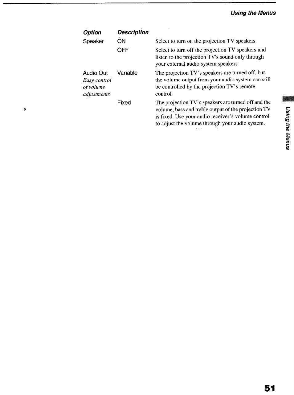 Option, Description | Sony KP-6lHS20 User Manual | Page 51 / 82