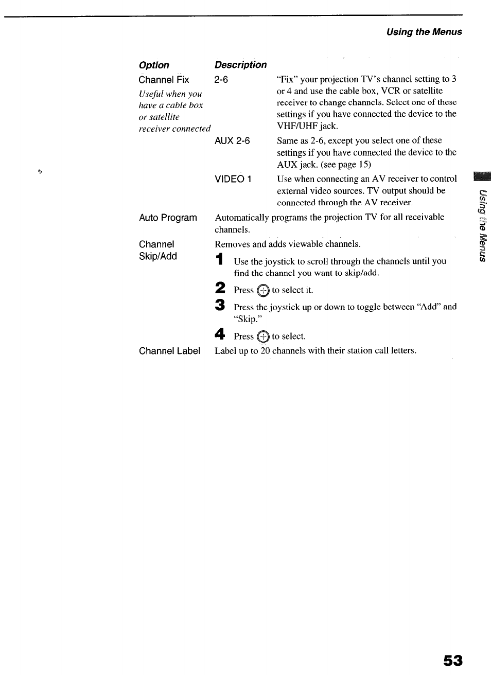 Description | Sony KP-6lHS20 User Manual | Page 53 / 82