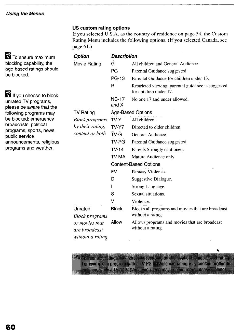 Us custom rating options, Option, Description | Sony KP-6lHS20 User Manual | Page 60 / 82