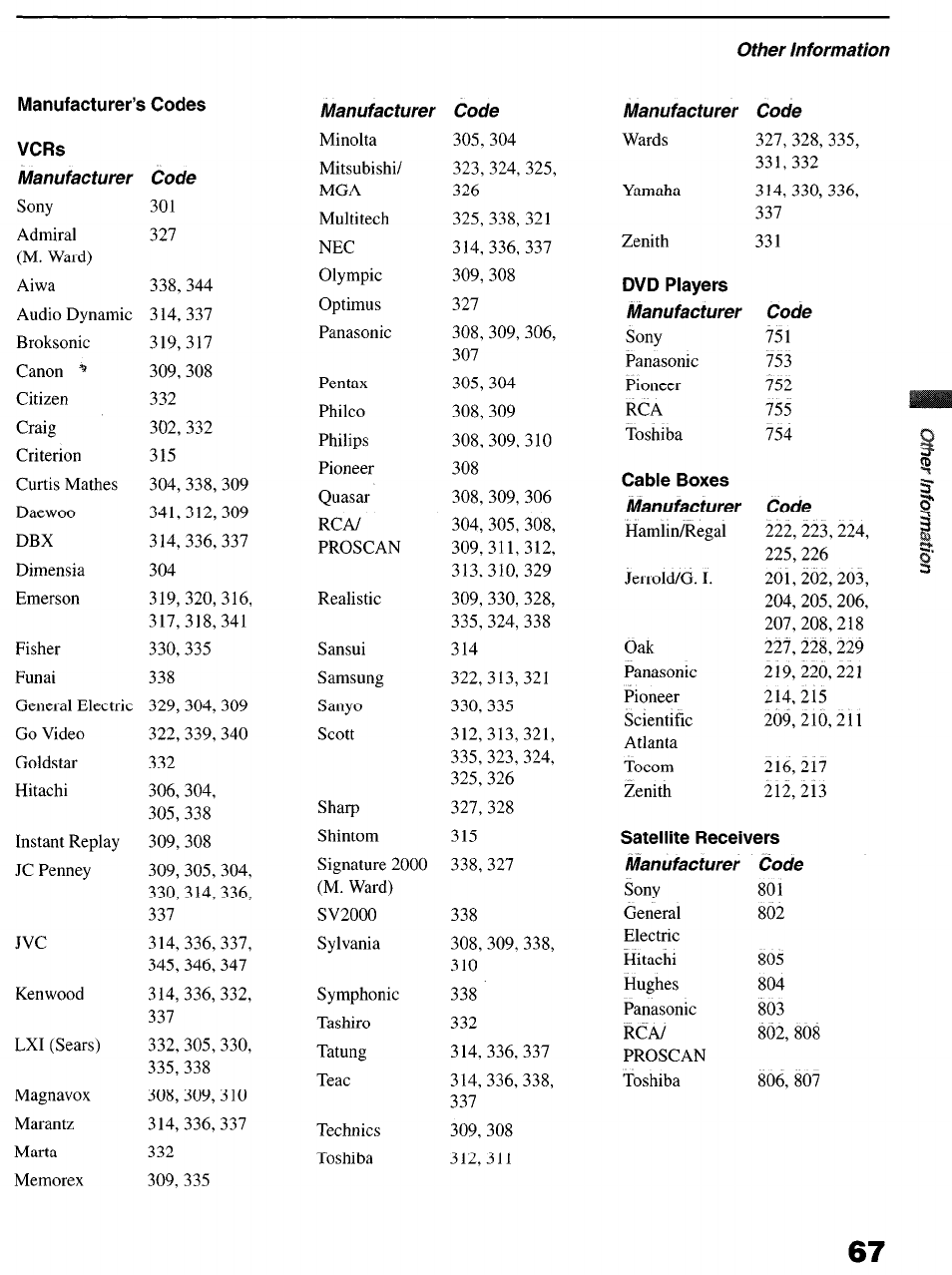 Vcrs, Other information | Sony KP-6lHS20 User Manual | Page 67 / 82