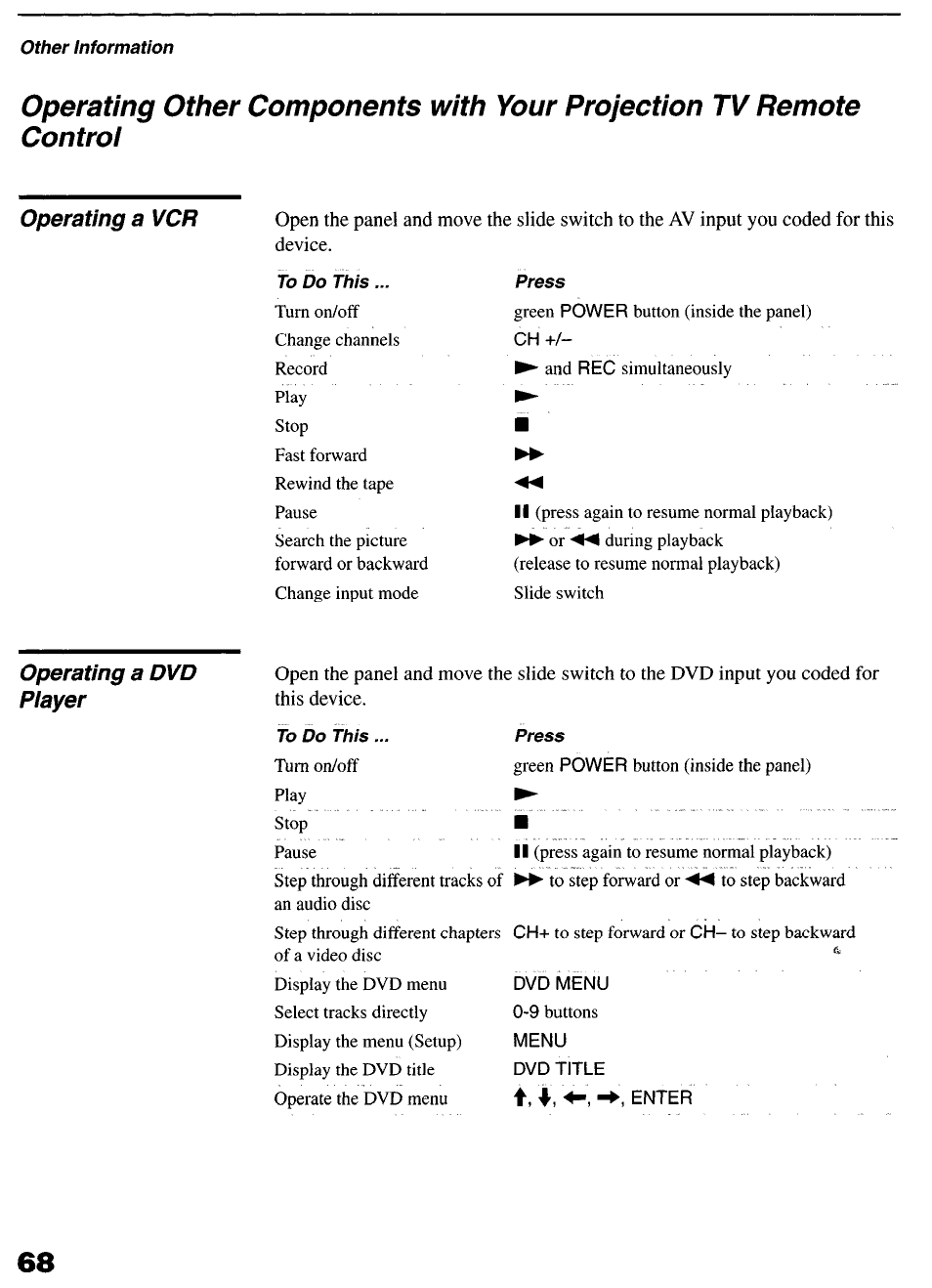 To do this, Press | Sony KP-6lHS20 User Manual | Page 68 / 82