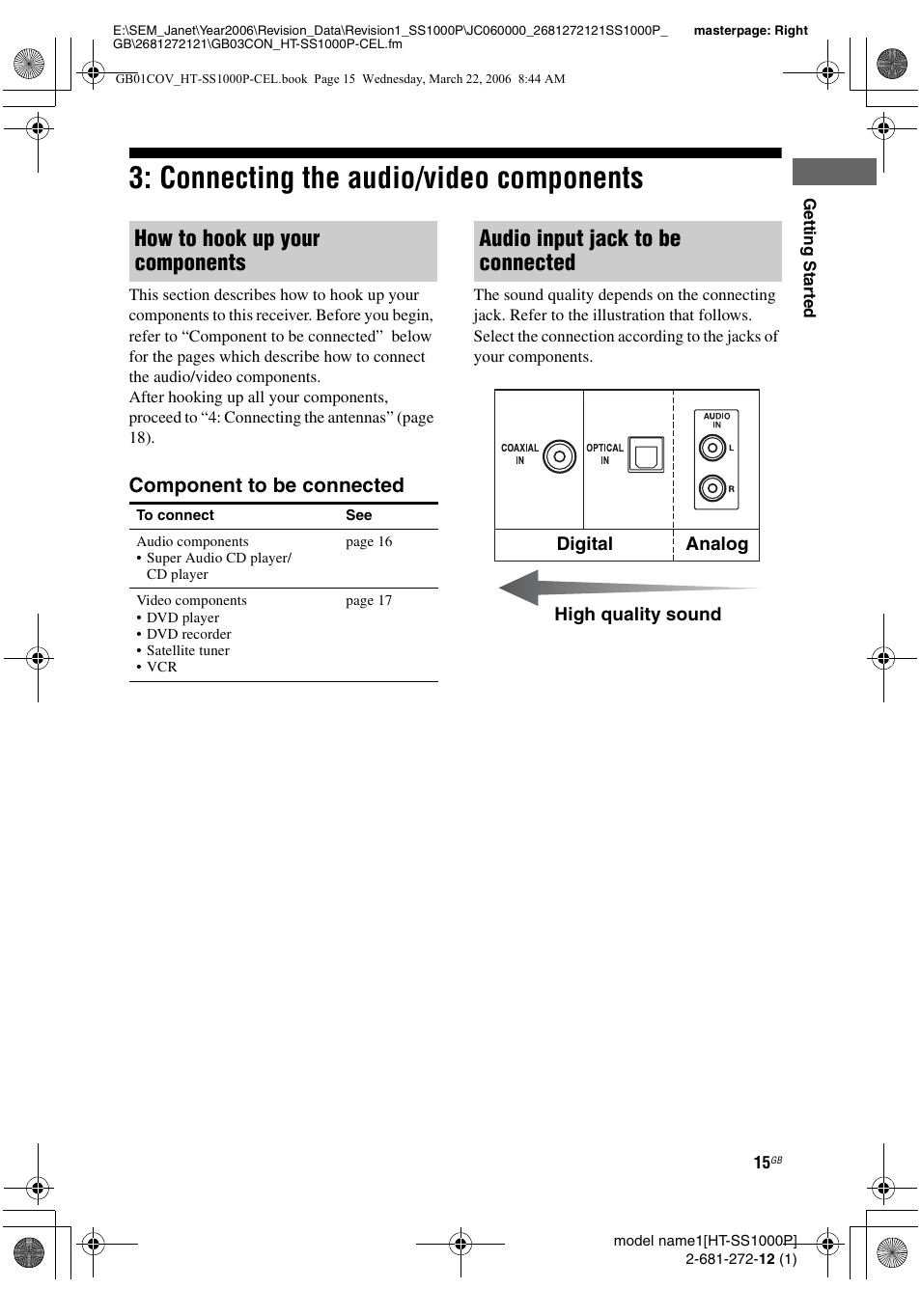 Connecting the audio/video components, Connecting the audio/video, Components | How to hook up your components, Audio input jack to be connected, Component to be connected | Sony HTSS1000P. User Manual | Page 15 / 56