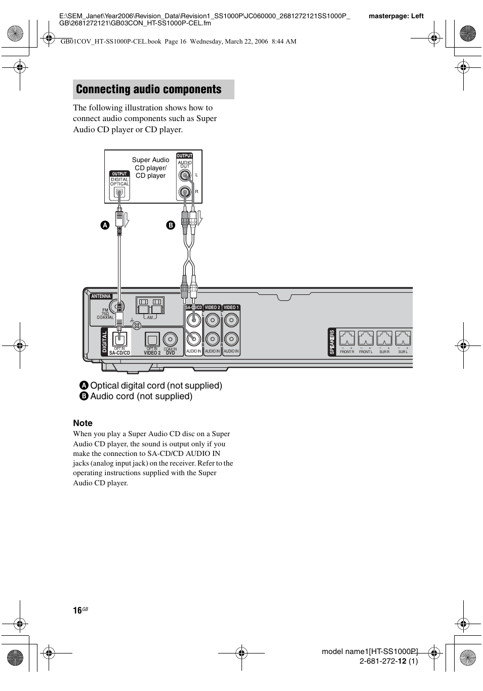 Connecting audio components | Sony HTSS1000P. User Manual | Page 16 / 56
