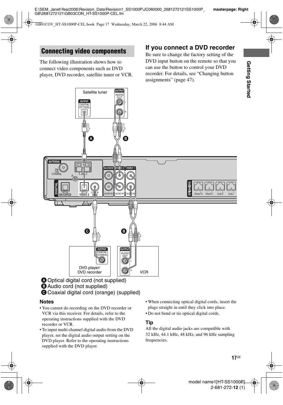 Connecting video components, If you connect a dvd recorder, Gettin g sta rted | Sony HTSS1000P. User Manual | Page 17 / 56