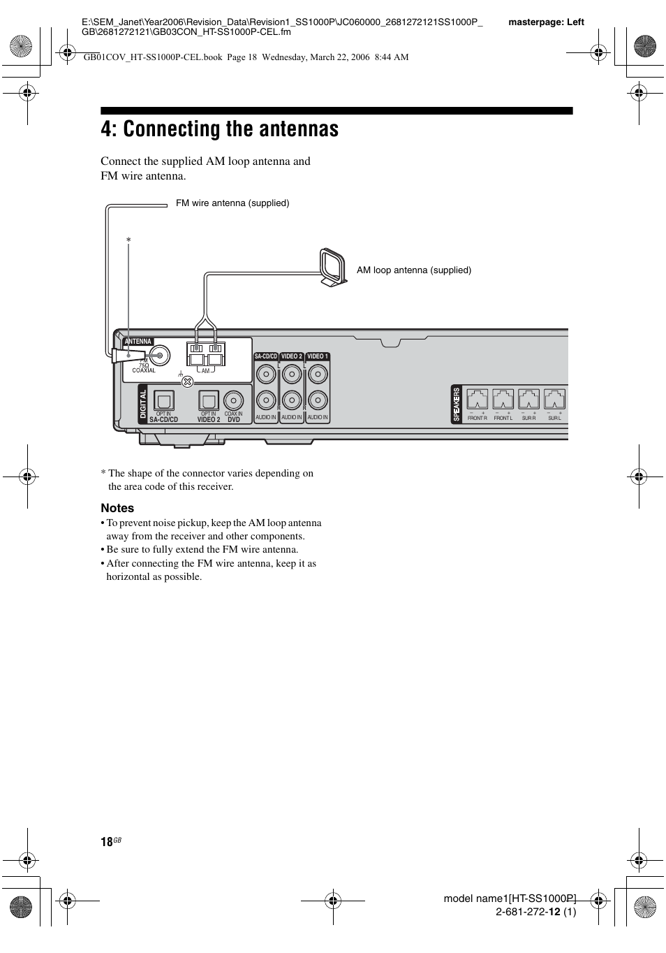 Connecting the antennas | Sony HTSS1000P. User Manual | Page 18 / 56