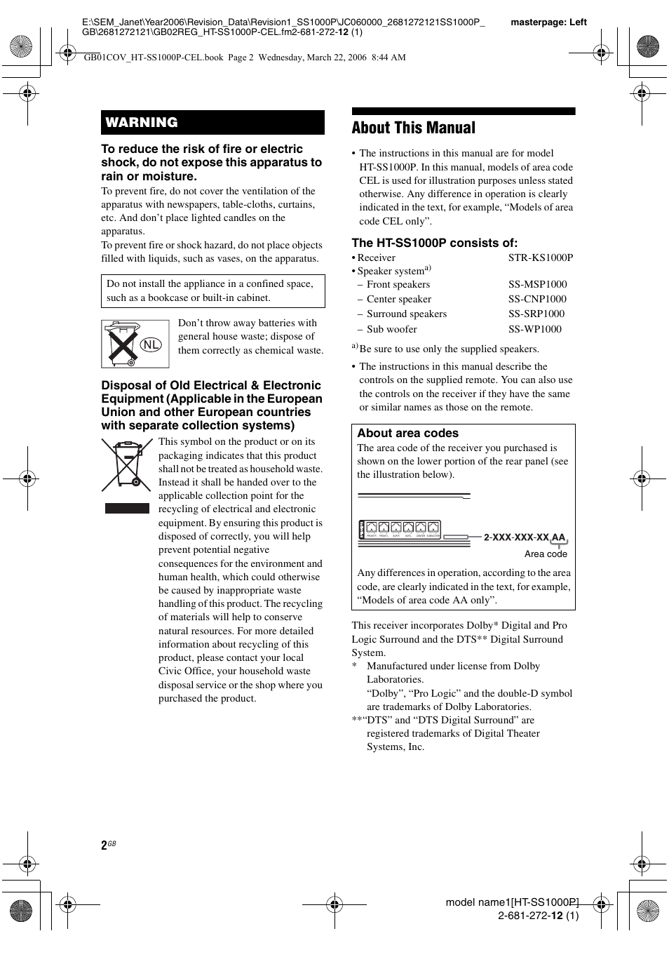 About this manual, Warning, The ht-ss1000p consists of | About area codes | Sony HTSS1000P. User Manual | Page 2 / 56