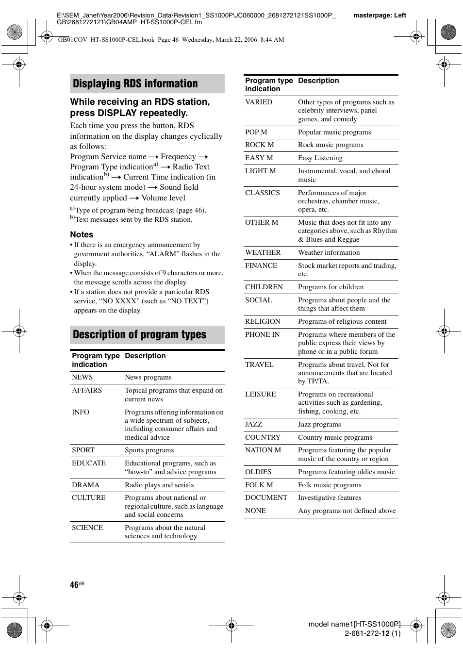 Sony HTSS1000P. User Manual | Page 46 / 56