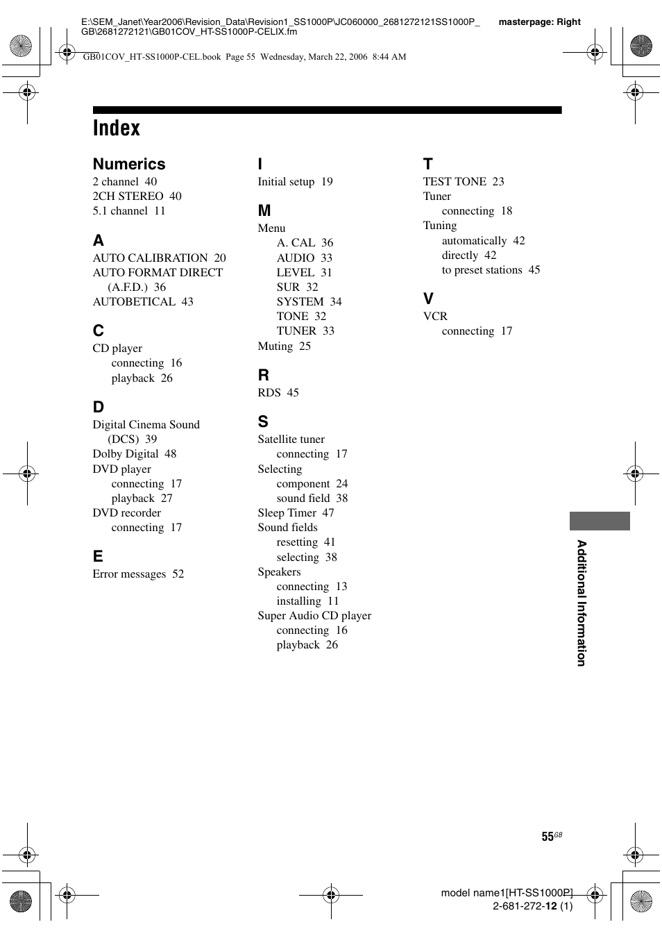 Index, Numerics | Sony HTSS1000P. User Manual | Page 55 / 56