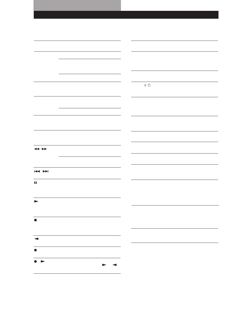 Remote button descriptions | Sony STR-SE581 User Manual | Page 22 / 24