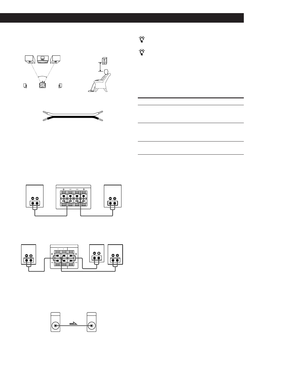 Getting started, Hookups, Selecting the speaker system | Where do i go next | Sony STR-SE581 User Manual | Page 7 / 24